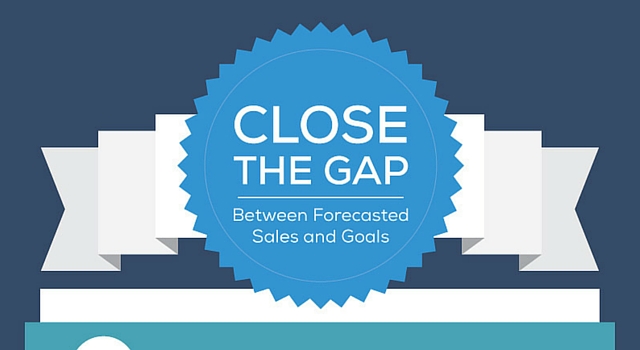 close the gap between forecasted sales and goals
